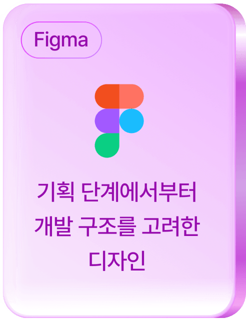 Figma